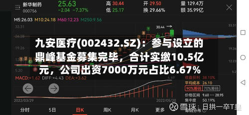 九安医疗(002432.SZ)：参与设立的鼎峰基金募集完毕，合计实缴10.5亿元，公司出资7000万元占比6.67%-第2张图片