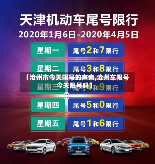 【沧州市今天限号的声音,沧州车限号今天限号吗】