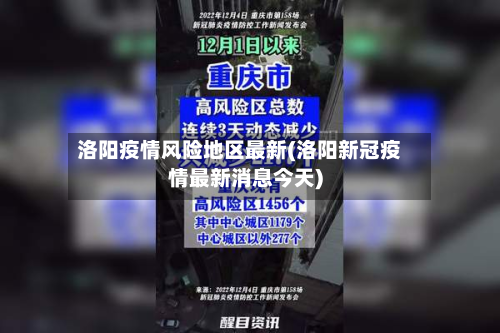 洛阳疫情风险地区最新(洛阳新冠疫情最新消息今天)