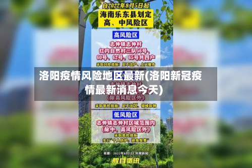 洛阳疫情风险地区最新(洛阳新冠疫情最新消息今天)-第2张图片