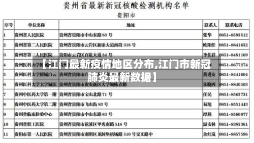 【江门最新疫情地区分布,江门市新冠肺炎最新数据】-第2张图片