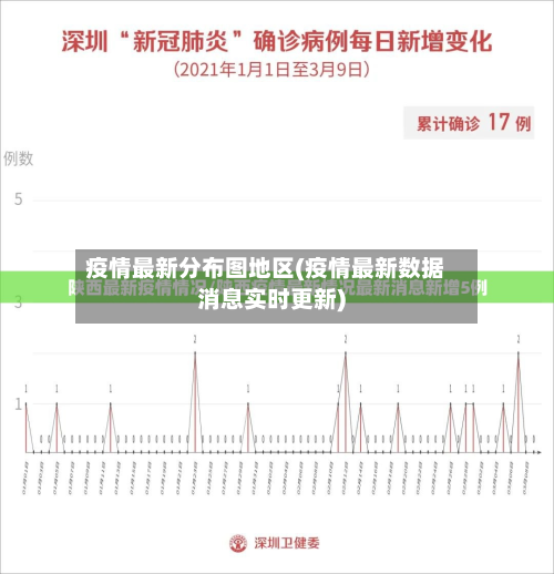 疫情最新分布图地区(疫情最新数据消息实时更新)-第3张图片