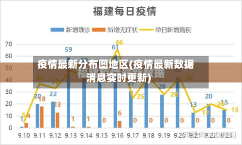 疫情最新分布图地区(疫情最新数据消息实时更新)-第2张图片