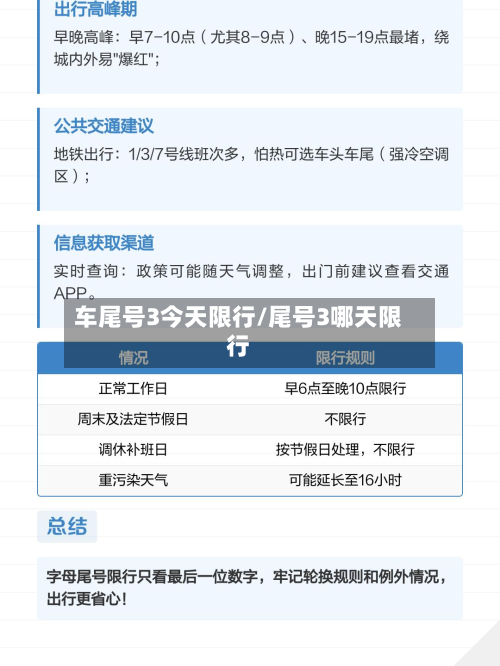 车尾号3今天限行/尾号3哪天限行