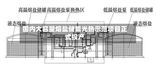 国内大容量熔盐储能光热示范项目正式投产