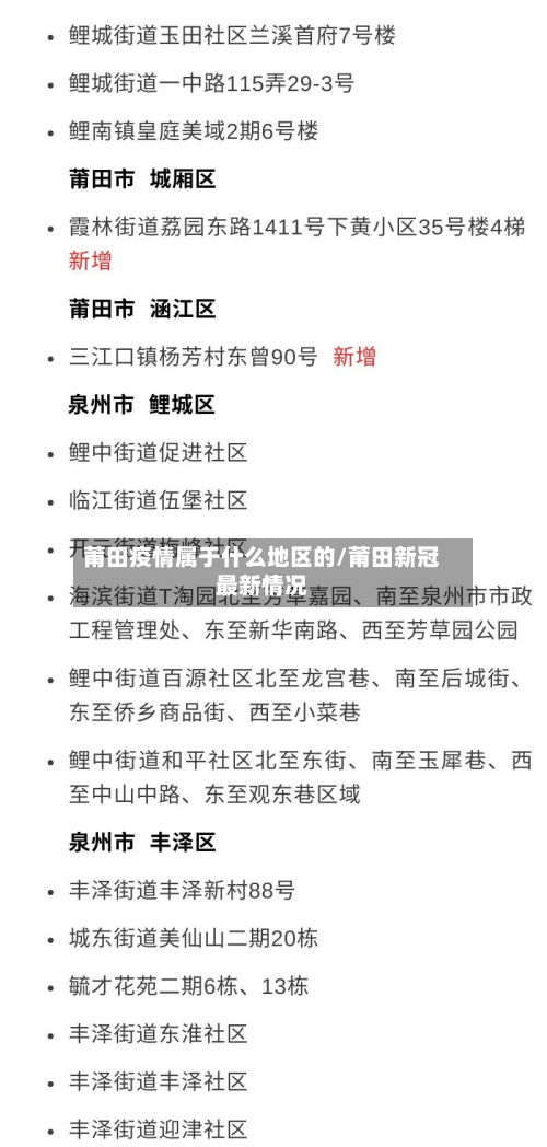 莆田疫情属于什么地区的/莆田新冠最新情况