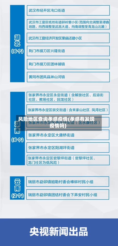 风险地区查询孝感疫情(孝感有发现疫情吗)-第2张图片