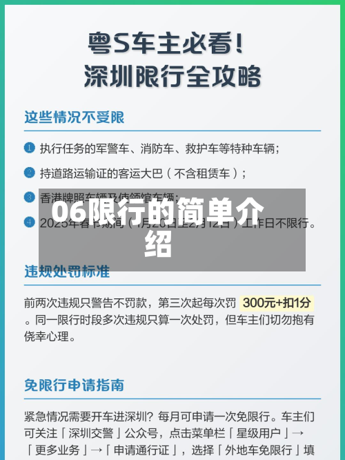 06限行的简单介绍-第3张图片