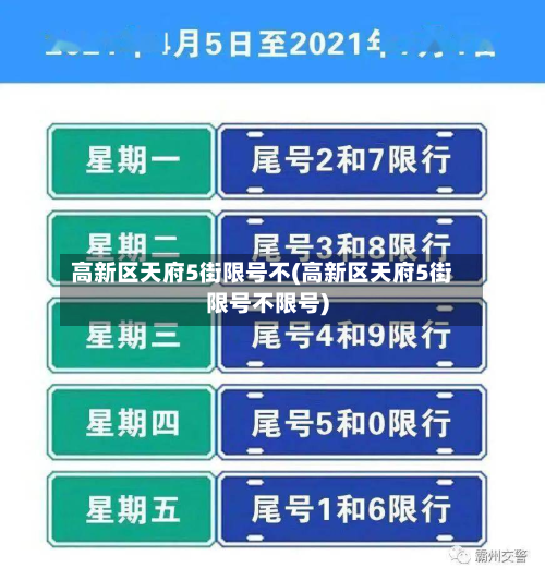 高新区天府5街限号不(高新区天府5街限号不限号)-第2张图片