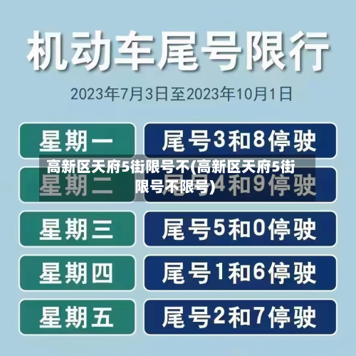 高新区天府5街限号不(高新区天府5街限号不限号)-第3张图片