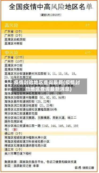 疫情封险地区查询最新(疫情封险地区查询最新消息)