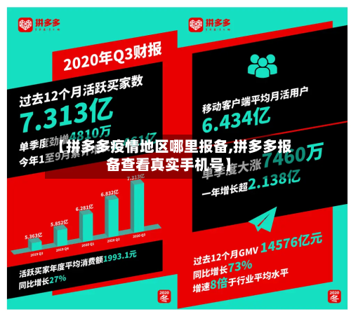 【拼多多疫情地区哪里报备,拼多多报备查看真实手机号】-第2张图片