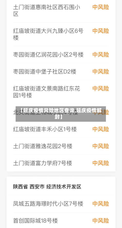 【延庆疫情风险地区查询,延庆疫情解封】-第3张图片