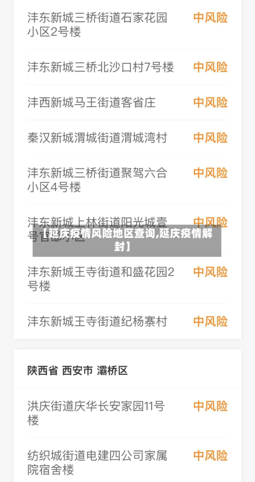 【延庆疫情风险地区查询,延庆疫情解封】-第2张图片