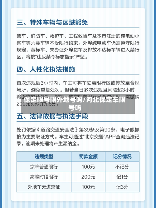 保定限号限外地号吗/河北保定车限号吗