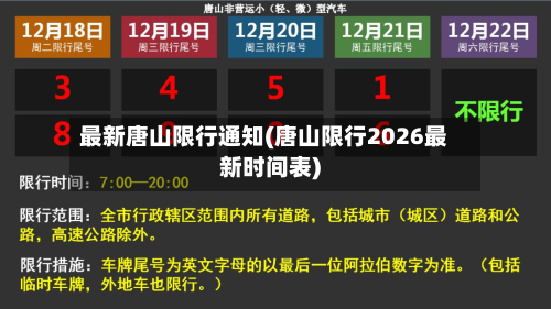 最新唐山限行通知(唐山限行2026最新时间表)