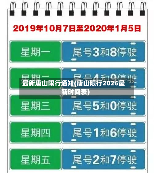 最新唐山限行通知(唐山限行2026最新时间表)-第3张图片