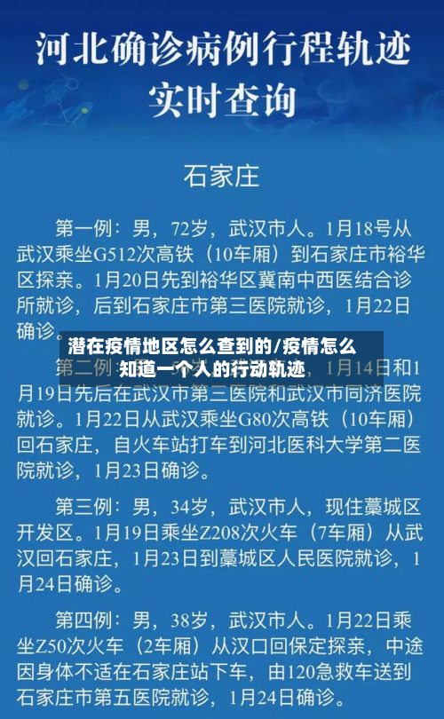 潜在疫情地区怎么查到的/疫情怎么知道一个人的行动轨迹