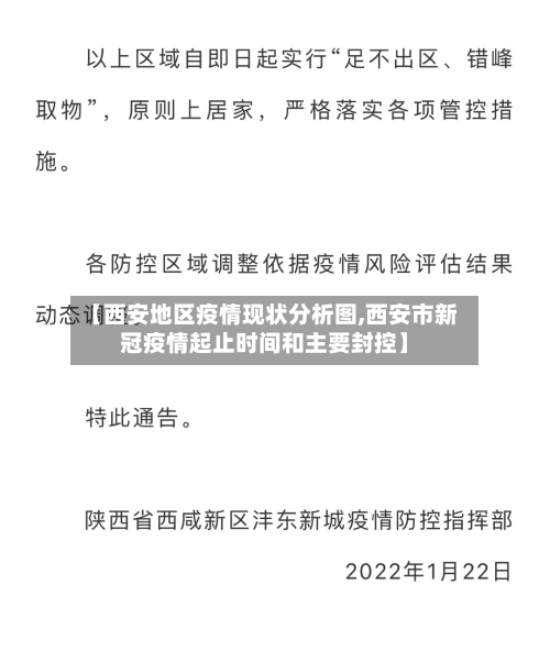 【西安地区疫情现状分析图,西安市新冠疫情起止时间和主要封控】-第2张图片