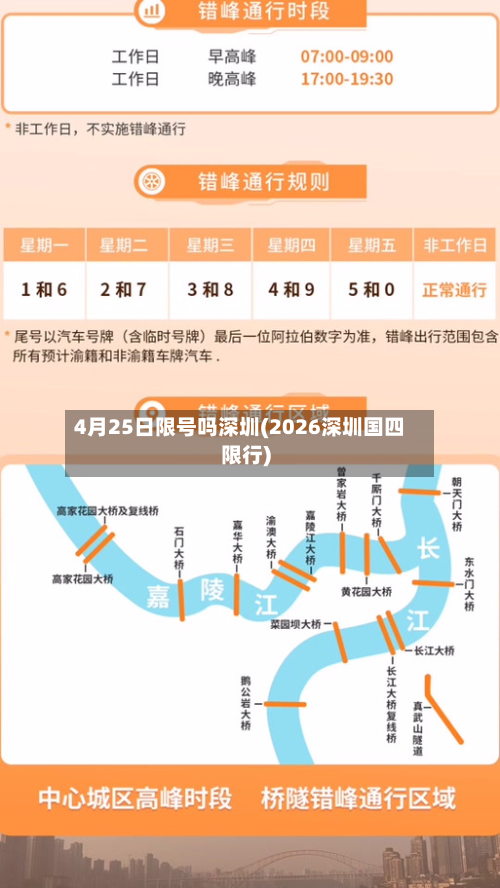 4月25日限号吗深圳(2026深圳国四限行)