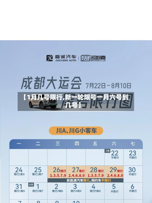 【1月几号限行,新一轮限号一月六号到几号】-第2张图片