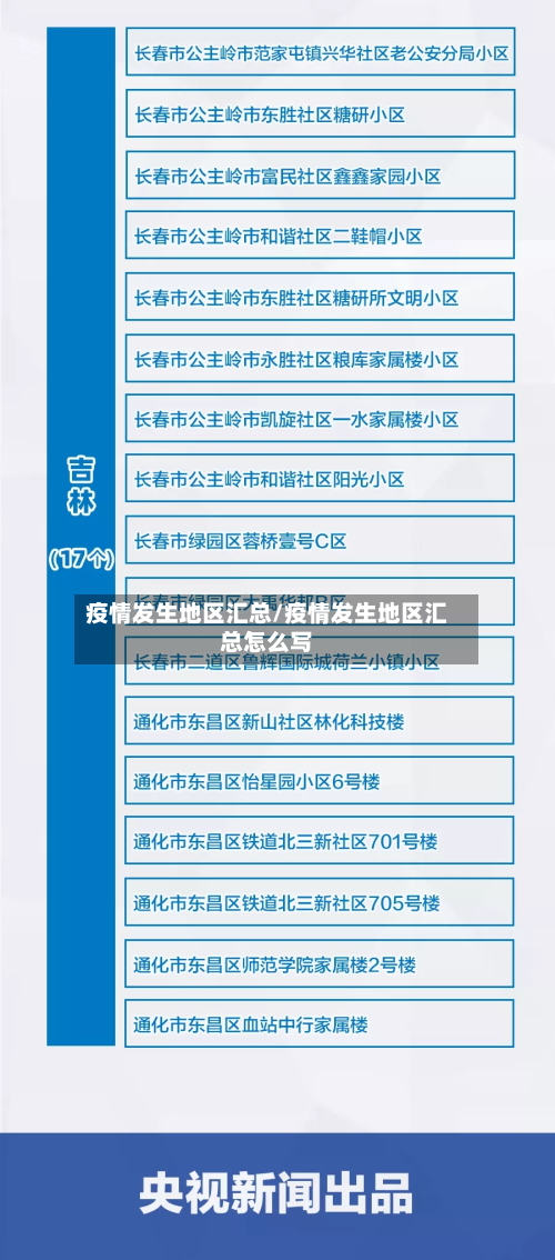 疫情发生地区汇总/疫情发生地区汇总怎么写