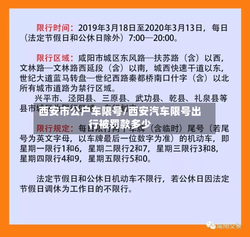 西安市公户车限号/西安汽车限号出行被罚款多少