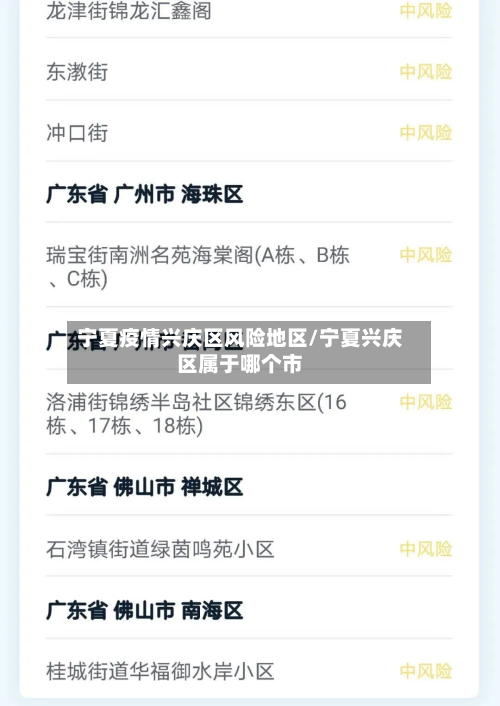 宁夏疫情兴庆区风险地区/宁夏兴庆区属于哪个市-第2张图片