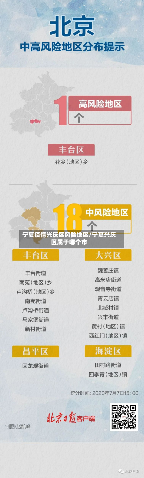 宁夏疫情兴庆区风险地区/宁夏兴庆区属于哪个市-第3张图片