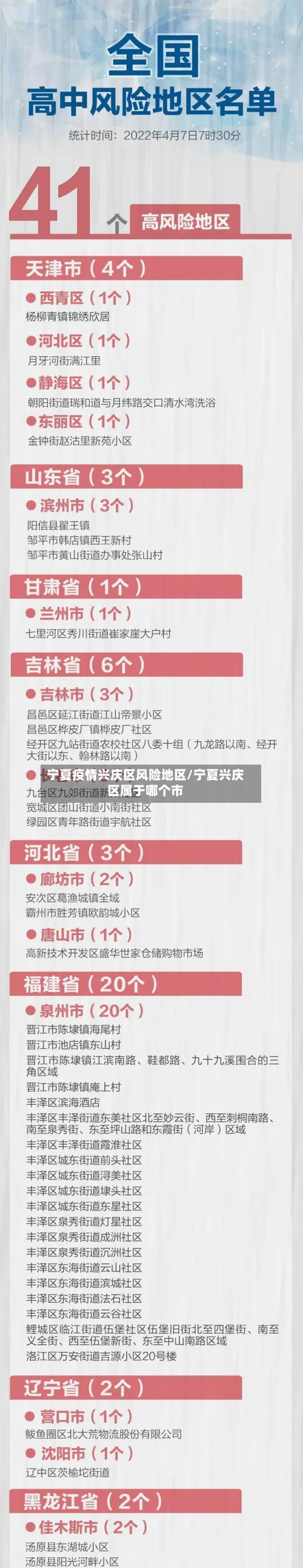 宁夏疫情兴庆区风险地区/宁夏兴庆区属于哪个市