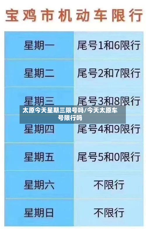 太原今天星期三限号吗/今天太原车号限行吗-第3张图片