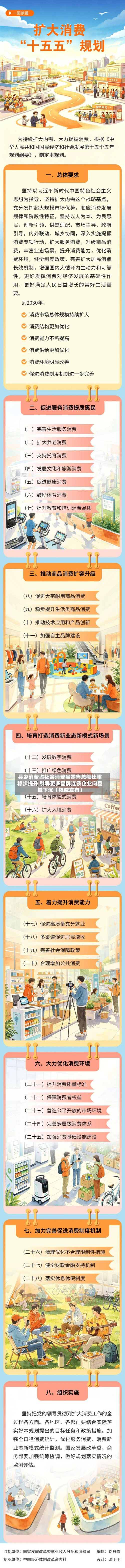 县乡消费占社会消费品零售总额比重稳步提升 引导更多品牌连锁企业向县域下沉(权威发布)-第2张图片