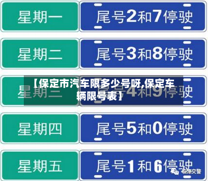 【保定市汽车限多少号呀,保定车辆限号表】