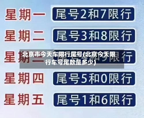 北京市今天车限行尾号(北京今天限行车号尾数是多少)-第2张图片