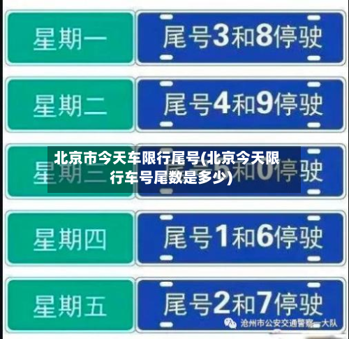 北京市今天车限行尾号(北京今天限行车号尾数是多少)