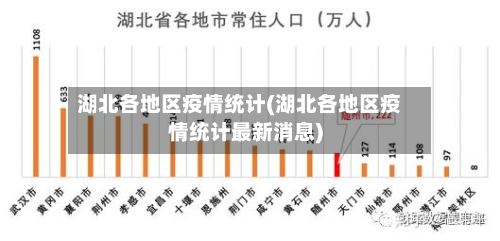 湖北各地区疫情统计(湖北各地区疫情统计最新消息)