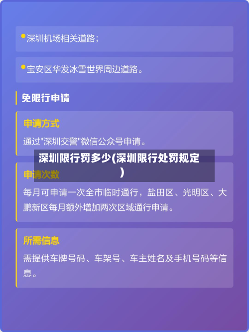 深圳限行罚多少(深圳限行处罚规定)-第2张图片