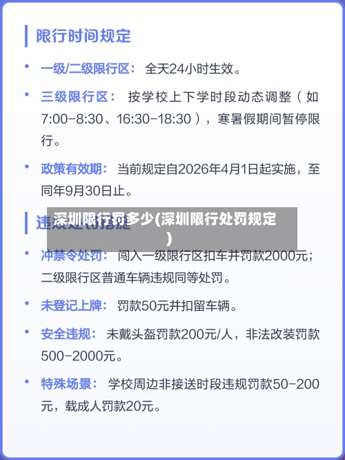 深圳限行罚多少(深圳限行处罚规定)-第3张图片