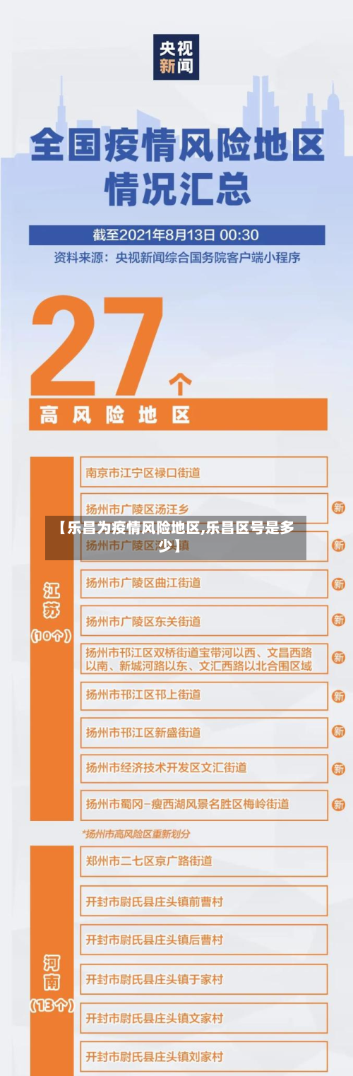 【乐昌为疫情风险地区,乐昌区号是多少】-第2张图片