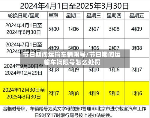 节日期间运输车辆限号/节日期间运输车辆限号怎么处罚