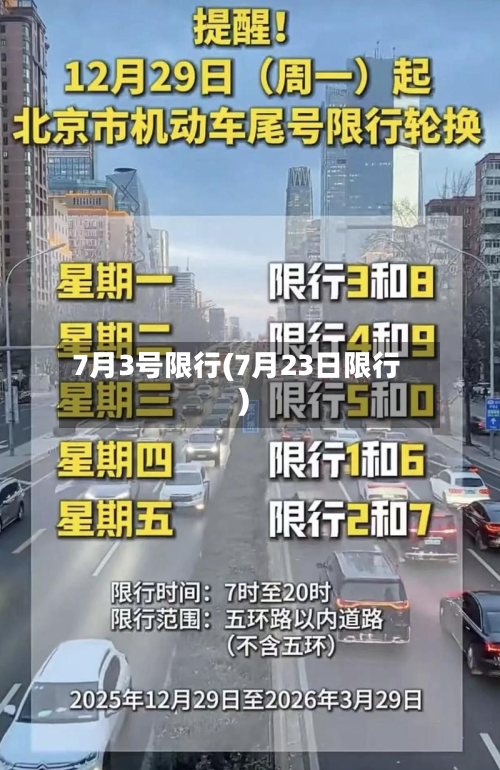 7月3号限行(7月23日限行)