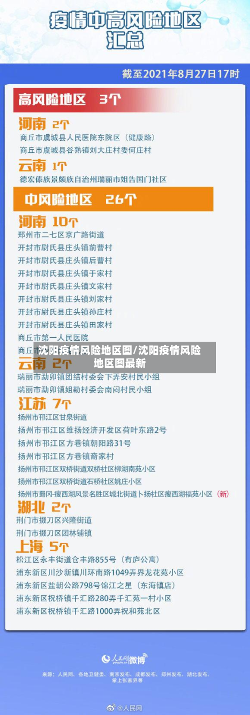 沈阳疫情风险地区图/沈阳疫情风险地区图最新