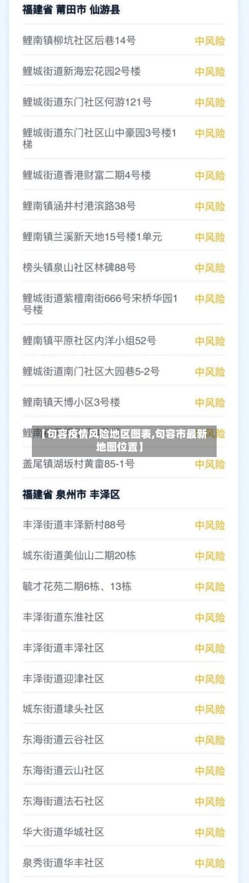 【句容疫情风险地区图表,句容市最新地图位置】