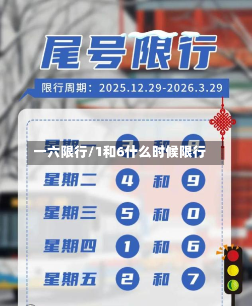 一六限行/1和6什么时候限行