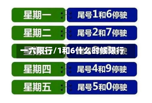 一六限行/1和6什么时候限行-第2张图片