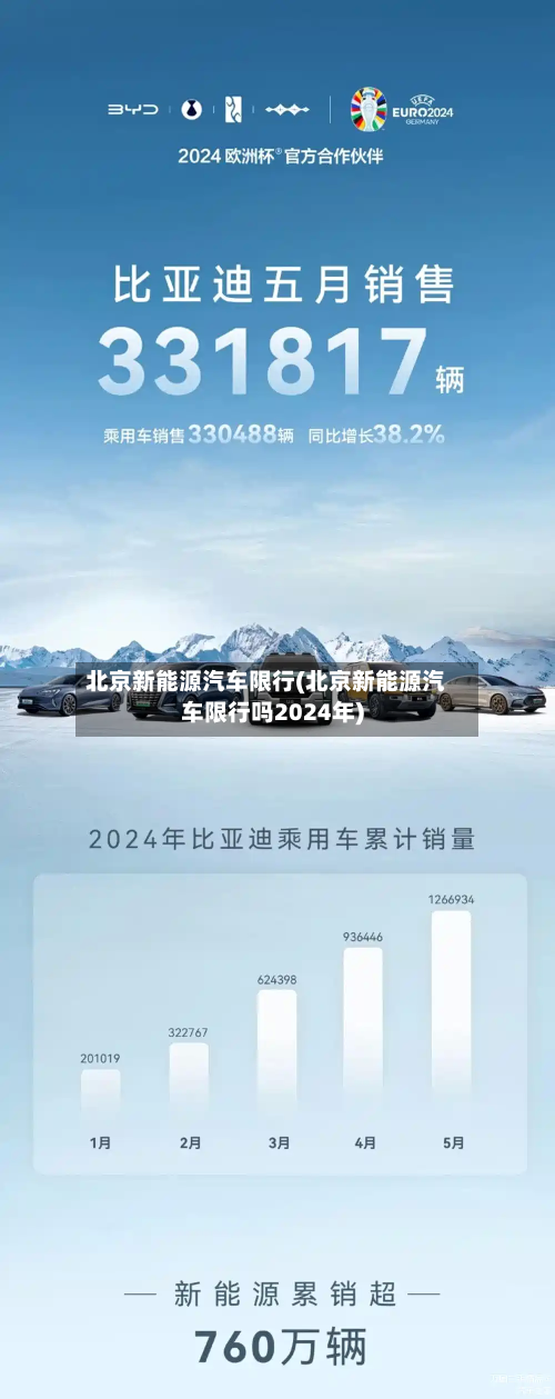 北京新能源汽车限行(北京新能源汽车限行吗2024年)