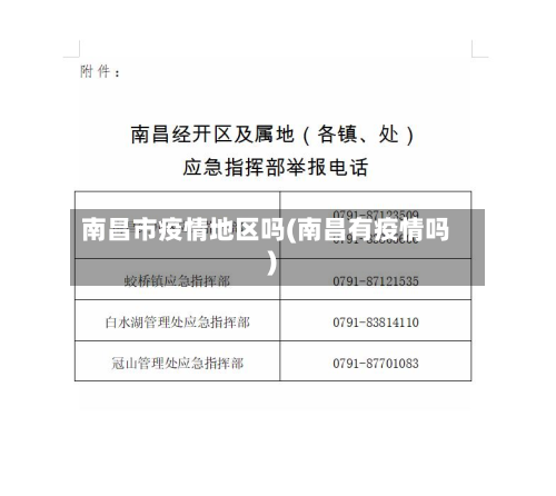 南昌市疫情地区吗(南昌有疫情吗)-第2张图片