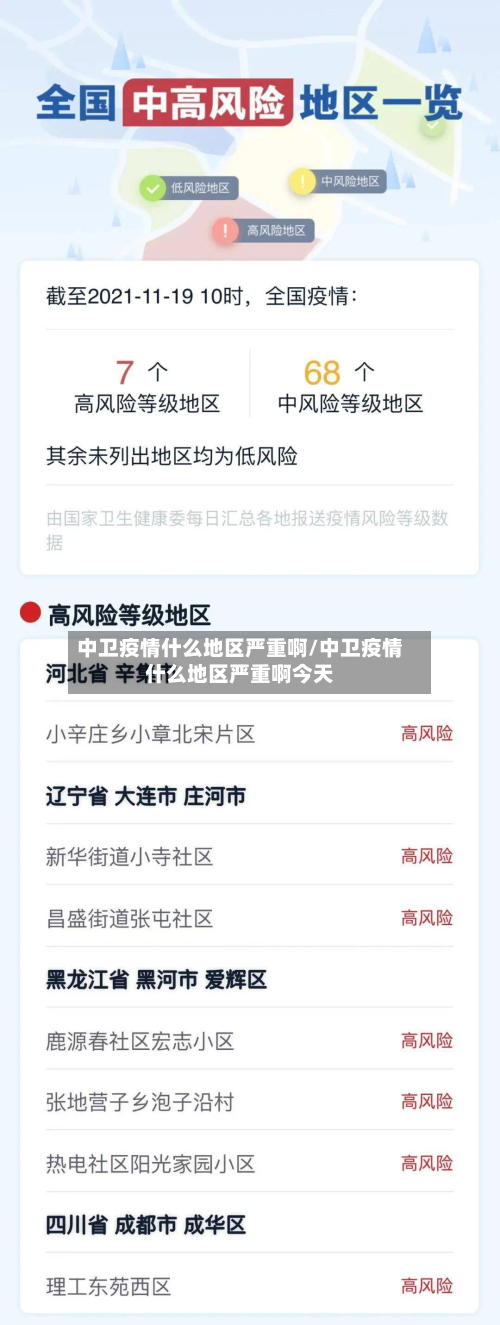 中卫疫情什么地区严重啊/中卫疫情什么地区严重啊今天