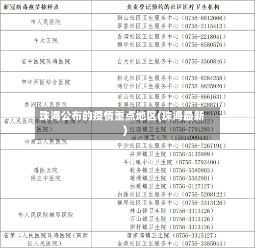 珠海公布的疫情重点地区(珠海最新)