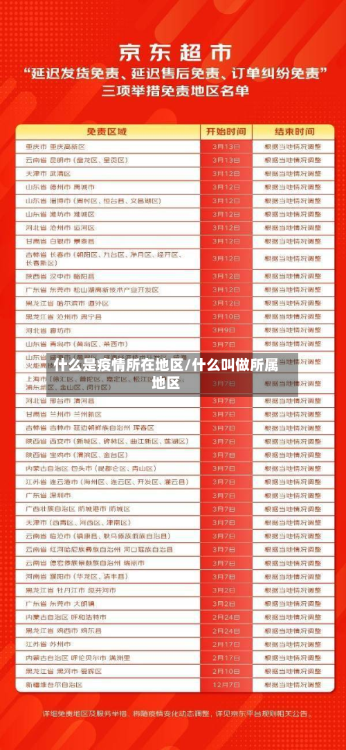 什么是疫情所在地区/什么叫做所属地区-第2张图片